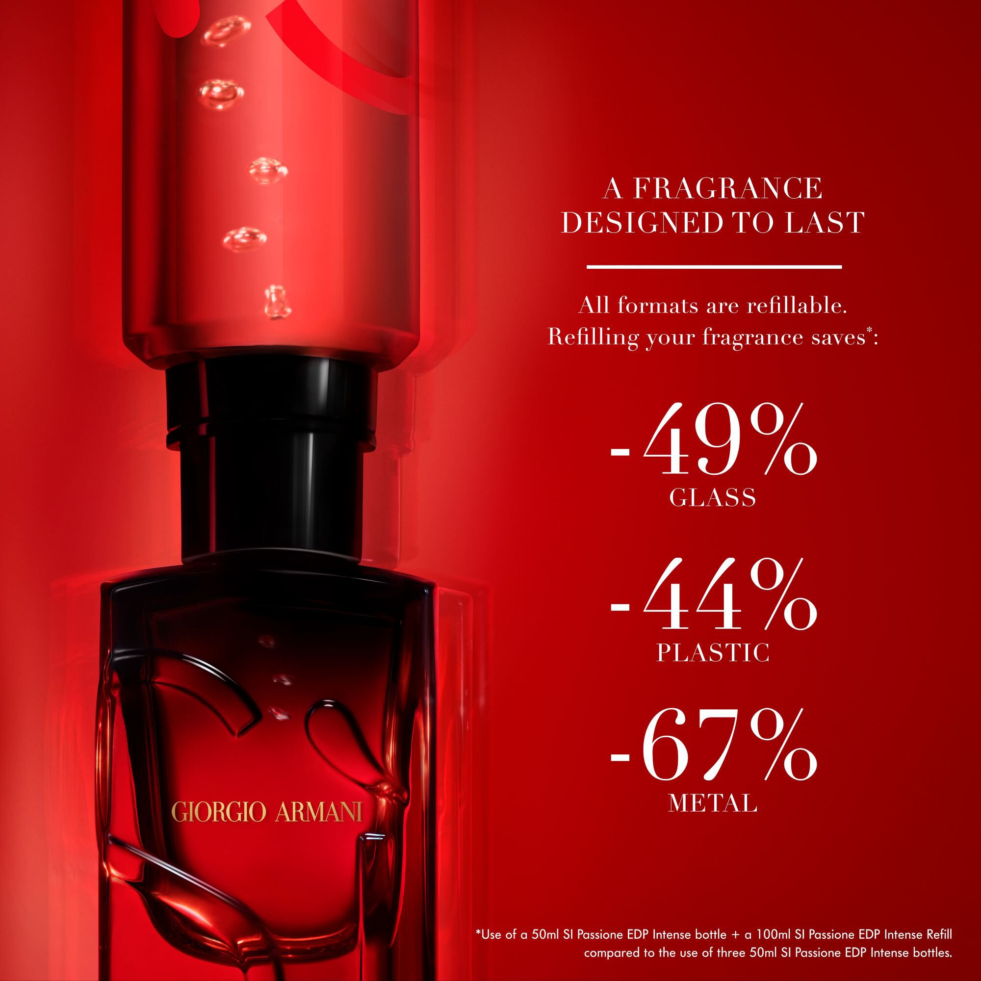 Si Passione Eau de Parfum Intense - Hervulbare